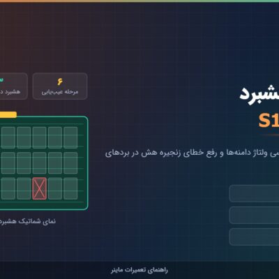 نمای شماتیک هشبرد آنت‌ماینر S19 با مشخص شدن چیپ‌های معیوب و مراحل عیب‌یابی