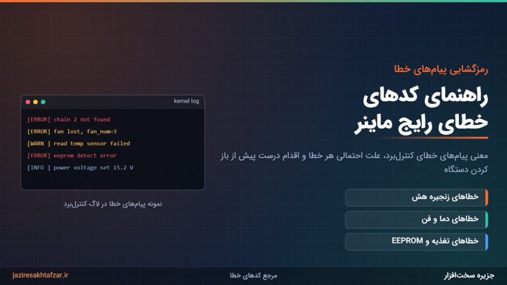 نمونه پیامهای خطای کنترلبرد ماینر در لاگ دستگاه همراه با دستهبندی خطاها