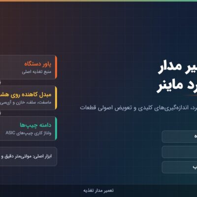 مسیر تغذیه هشبرد ماینر از پاور دستگاه تا مبدل کاهنده و دامنه چیپ‌ها