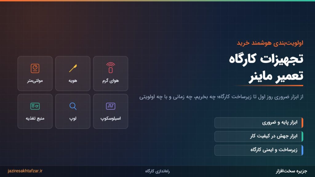 مجموعه ابزارهای پایه کارگاه تعمیر ماینر شامل مولتی‌متر، هویه، هوای گرم، منبع تغذیه، لوپ و اسیلوسکوپ